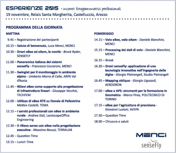 Esperienze 2015